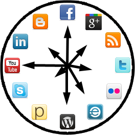 social-media-clock